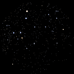 Centaurus constellation